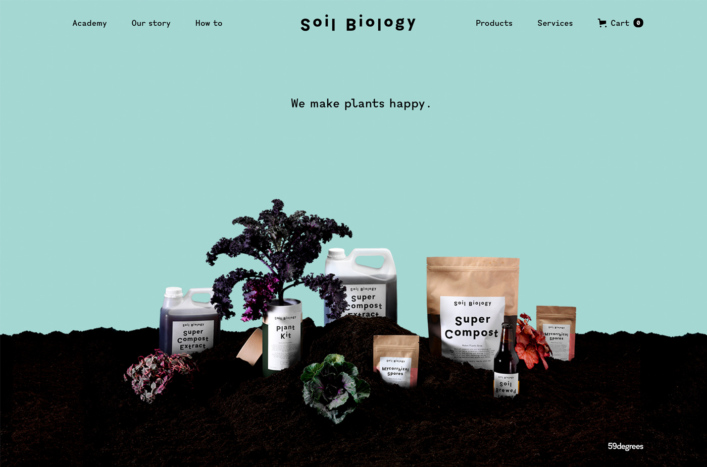 Soil Biologyウェブサイトの画面キャプチャ画像