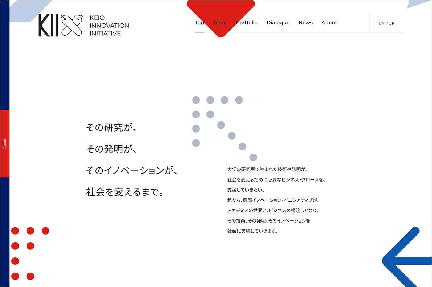慶應イノベーション・イニシアティブ / KIIウェブサイトの画面キャプチャ画像