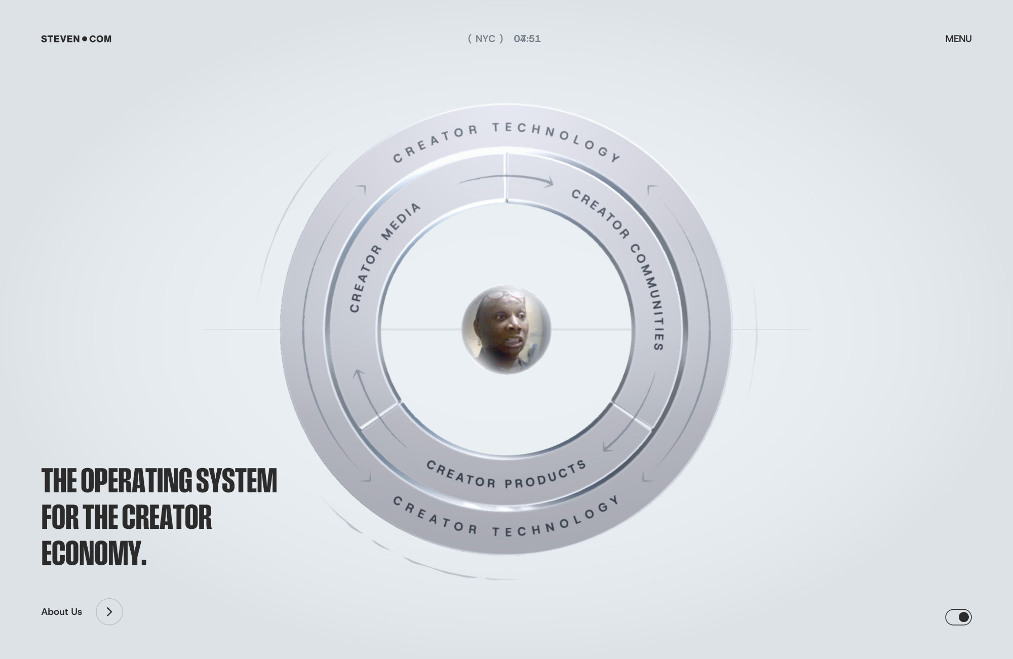 Operating System for the Creator Economy | Steven.coウェブサイトの画面キャプチャ画像